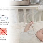 No Skin Contact, No Socks：How Glocandy “Hears” Your Baby’s Sleep Cues