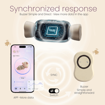 GLOCANDY Smart Baby Monitor