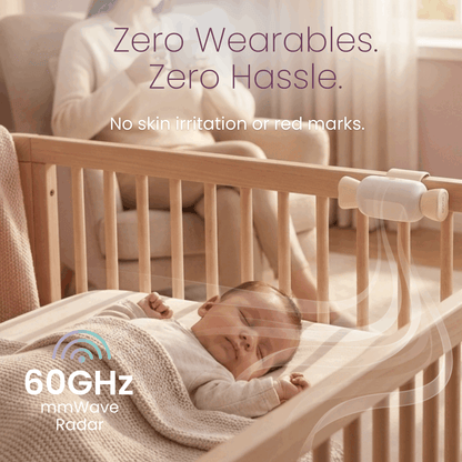 GLOCANDY Smart Baby Monitor