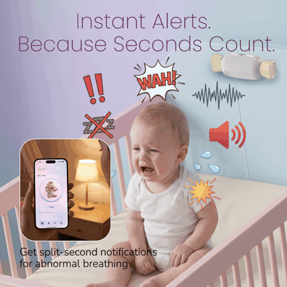 GLOCANDY Smart Baby Monitor