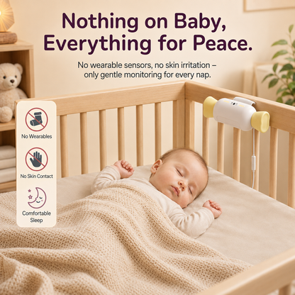 GLOCANDY Smart Baby Monitor