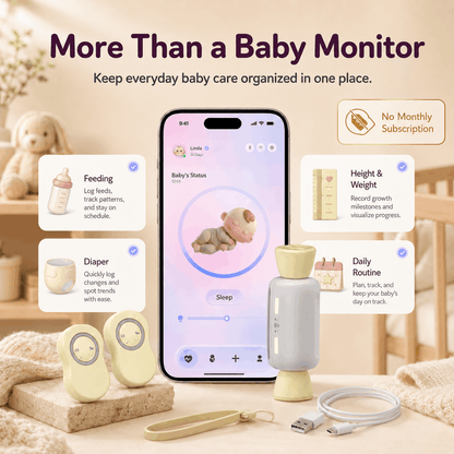 GLOCANDY Smart Baby Monitor